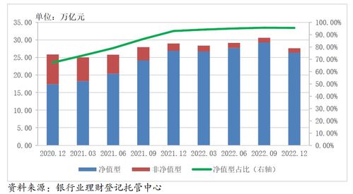 大資管十年變遷 回顧、變局與未來展望